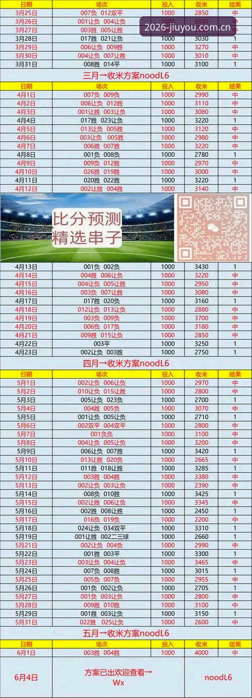 九游体育2026推荐安全吗 九游体育官方正版vs盗版陷阱:2026体育App推荐哪个更值得下载?