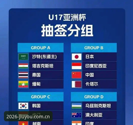 九游体育2026版下载 U17世界杯抽签结果出炉!九游体育用户观赛指南与完整赛事解析