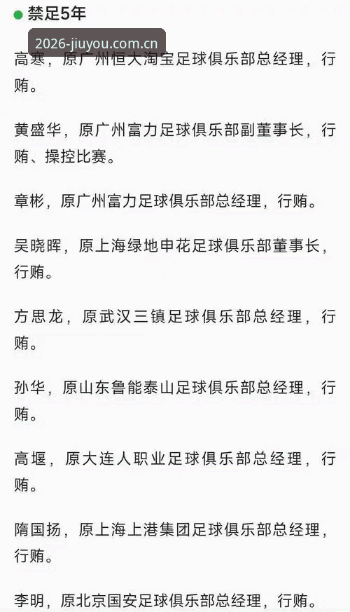 2026体育App推荐 足协第三批禁足名单出炉!3大看点解读17人终身禁赛与48人重罚,九游体育老用户带你深扒内幕