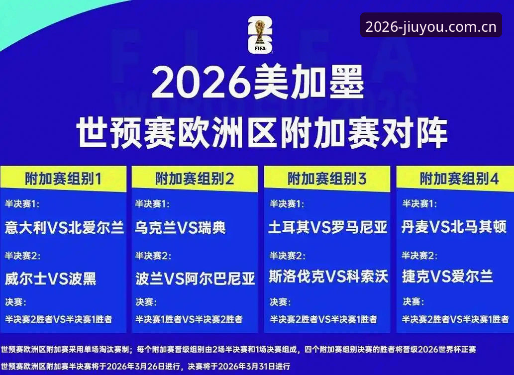 九游体育用户评价哪个好 2026世界杯观赛困境深度评测:从九游体育平台看中东球迷签证风波如何影响本届赛事
