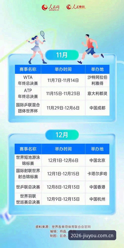 体育比赛资讯 九游体育最新版本2026 vs 其他体育App:体育比赛资讯到底谁更跟得上节奏?